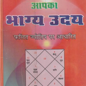 Kab Hoga Aapka Bhagyoday