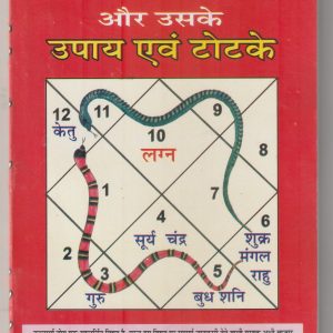 Kalsarp yoga aur uske Upay Evam Totke